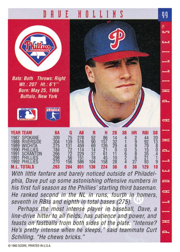 Dave Hollins  baseball card collectible - Main Image 2