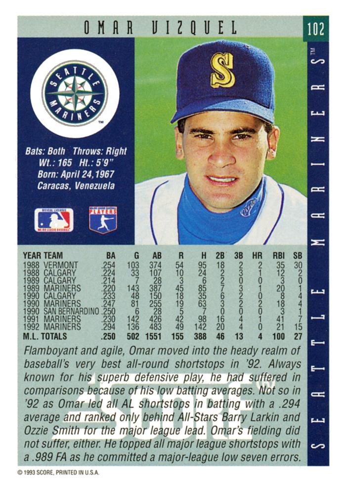 Omar Vizquel  baseball card collectible - Main Image 2