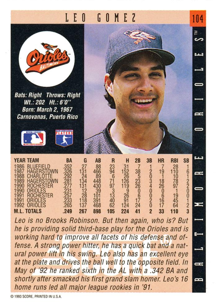 Leo Gomez  baseball card collectible - Main Image 2