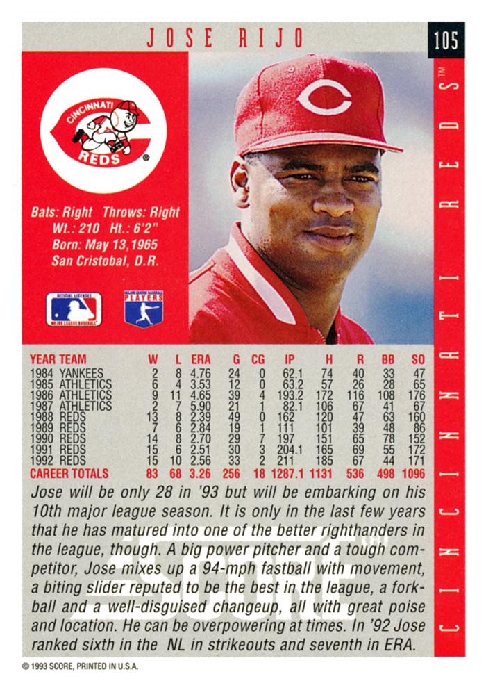 Jose Rijo  baseball card collectible - Main Image 2