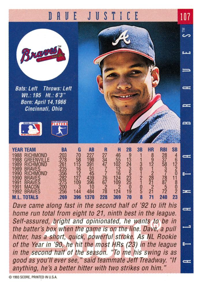 Dave Justice  baseball card collectible - Main Image 2