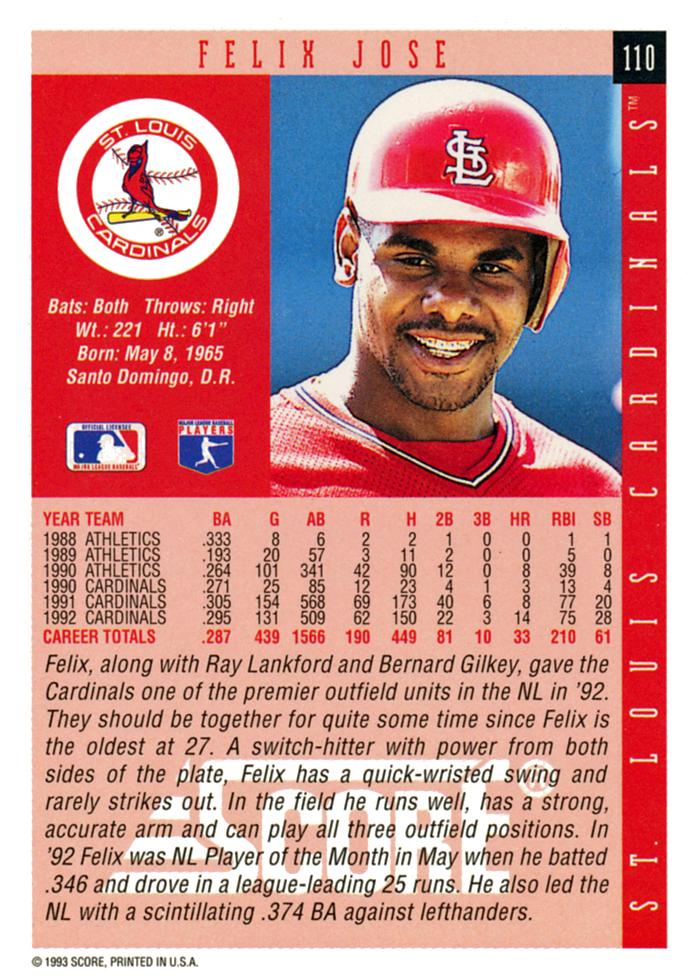 Felix Jose  baseball card collectible - Main Image 2