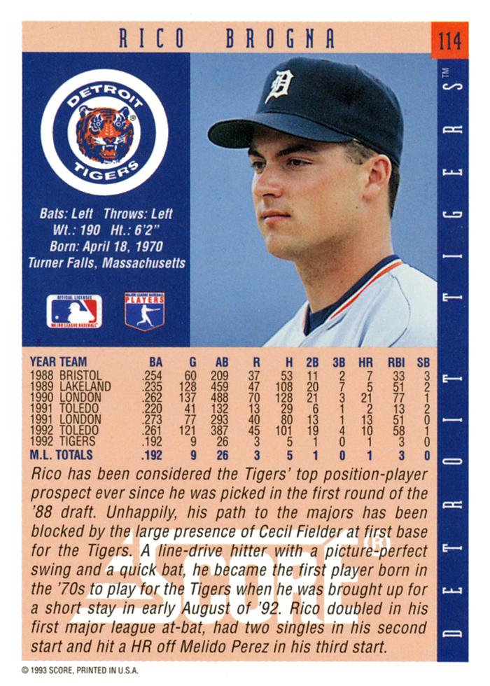 Rico Brogna  baseball card collectible - Main Image 2