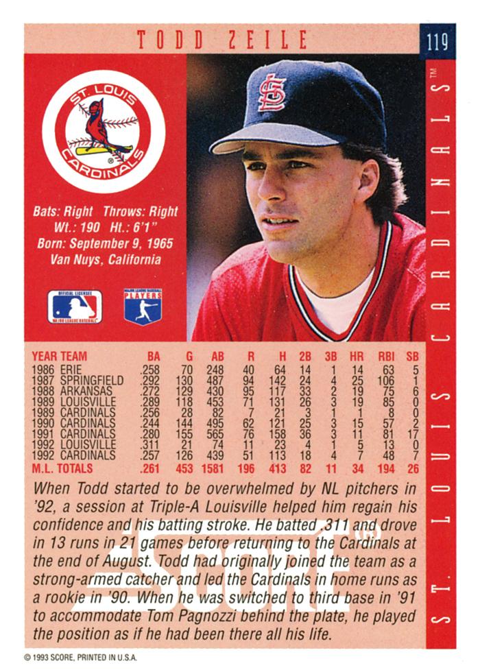 Todd Zeile  baseball card collectible - Main Image 2