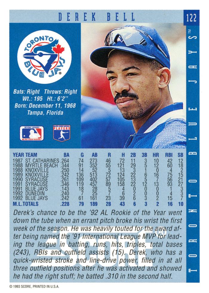Derek Bell  baseball card collectible - Main Image 2
