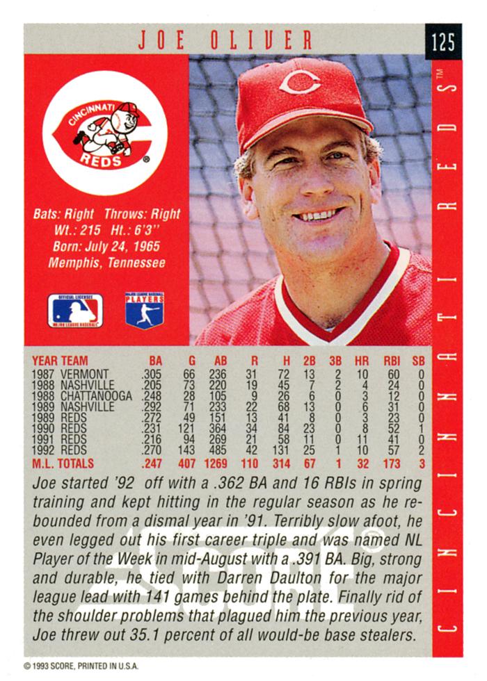 Joe Oliver  baseball card collectible - Main Image 2