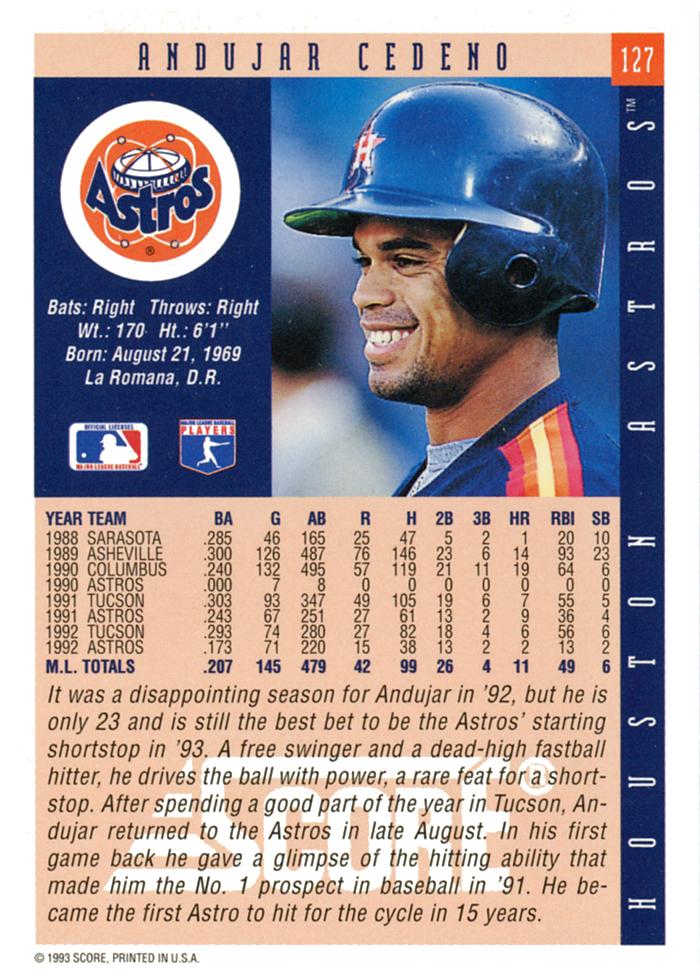 Andujar Cedeno  baseball card collectible - Main Image 2