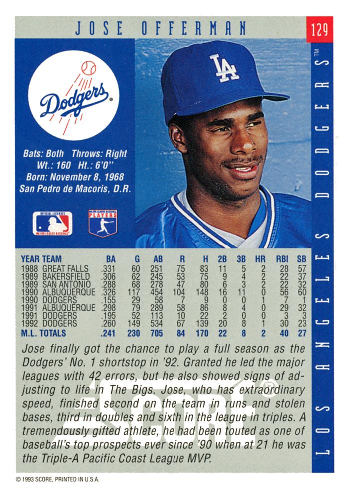 Jose Offerman  baseball card collectible - Main Image 2