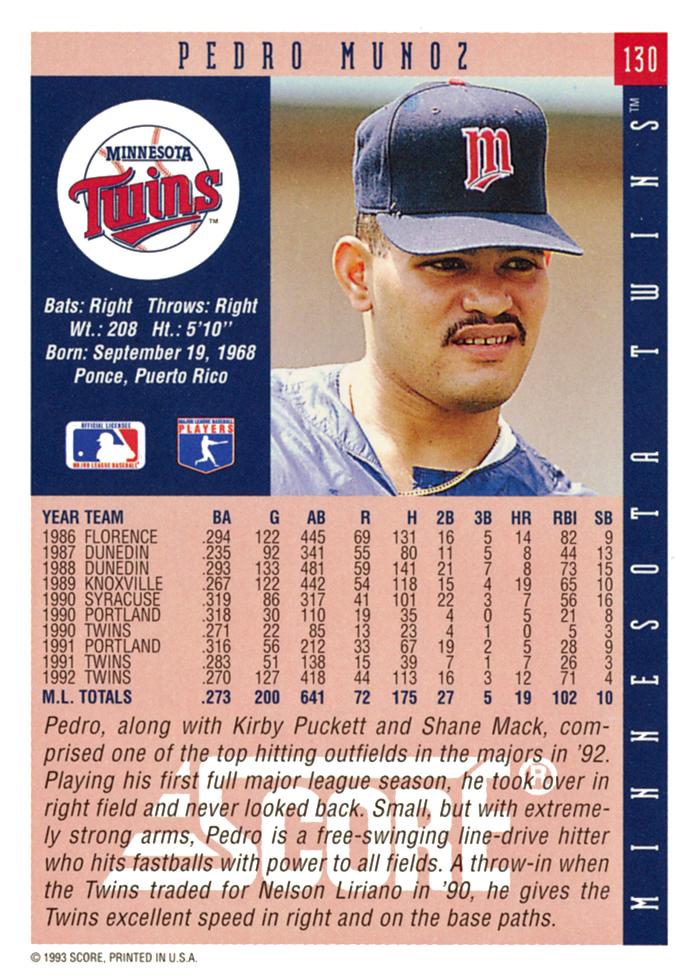 Pedro Munoz  baseball card collectible - Main Image 2
