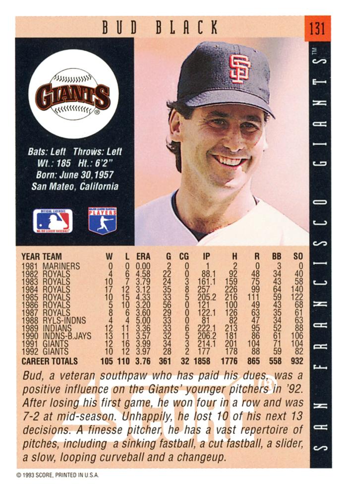 Bud Black  baseball card collectible - Main Image 2