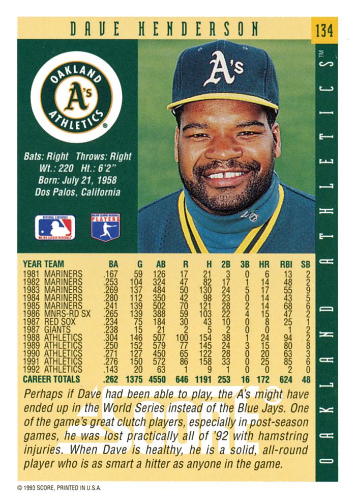 Dave Henderson  baseball card collectible - Main Image 2