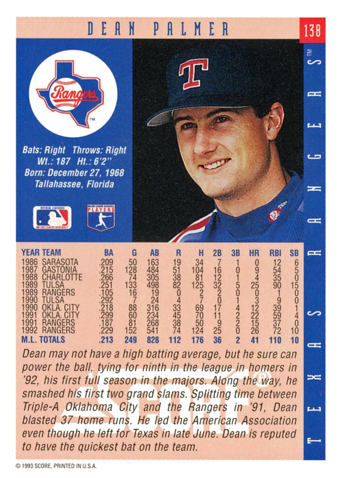 Dean Palmer  baseball card collectible - Main Image 2