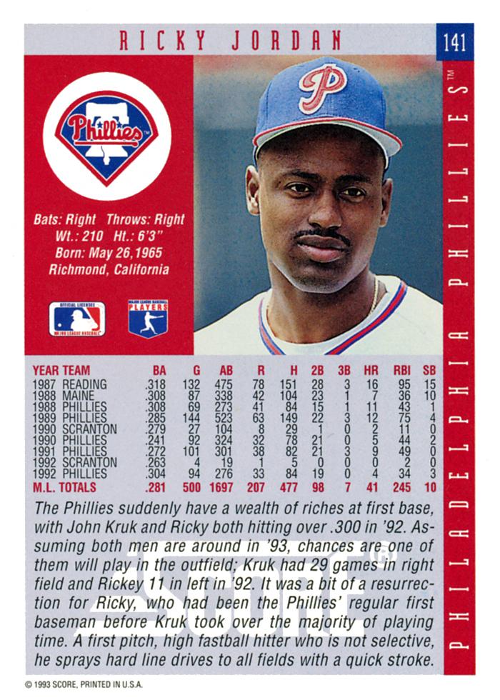 Ricky Jordan  baseball card collectible - Main Image 2