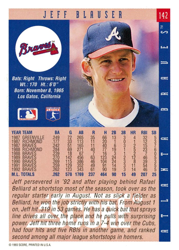 Jeff Blauser  baseball card collectible - Main Image 2