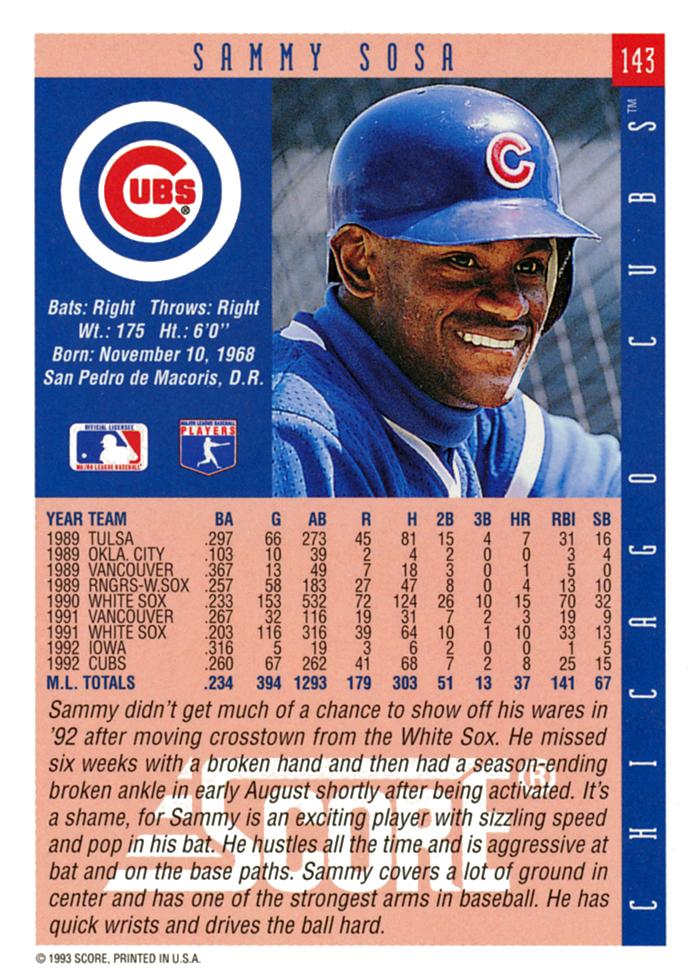 Sammy Sosa  baseball card collectible - Main Image 2