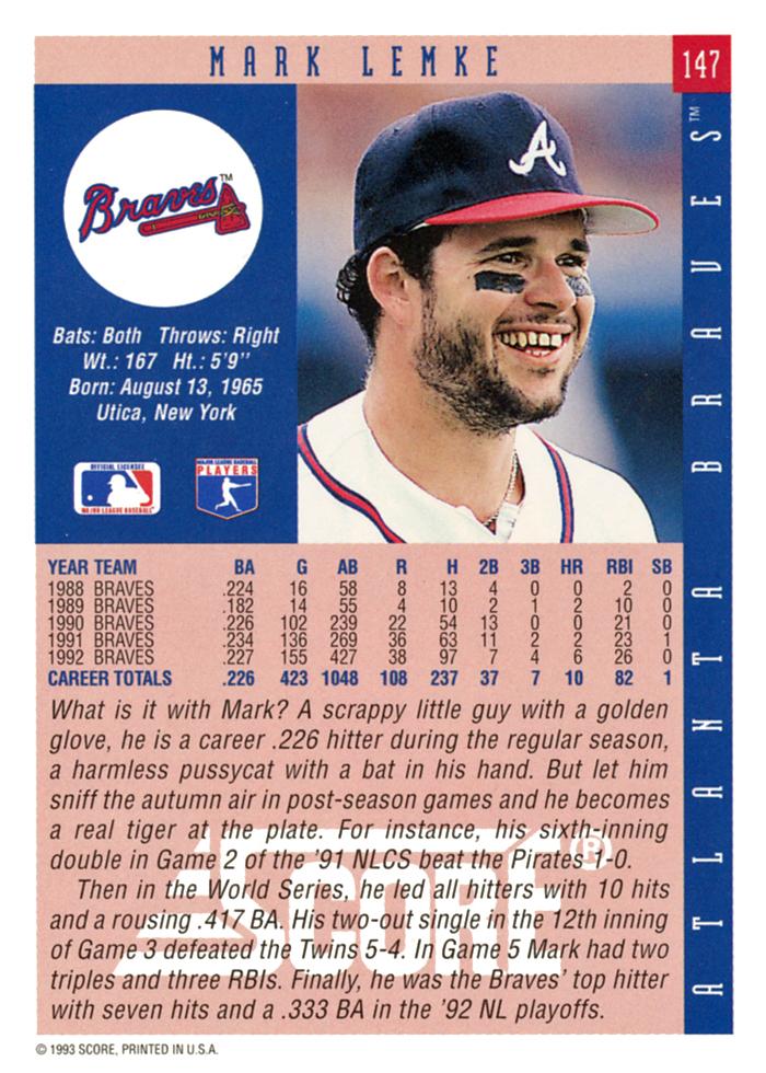Mark Lemke  baseball card collectible - Main Image 2