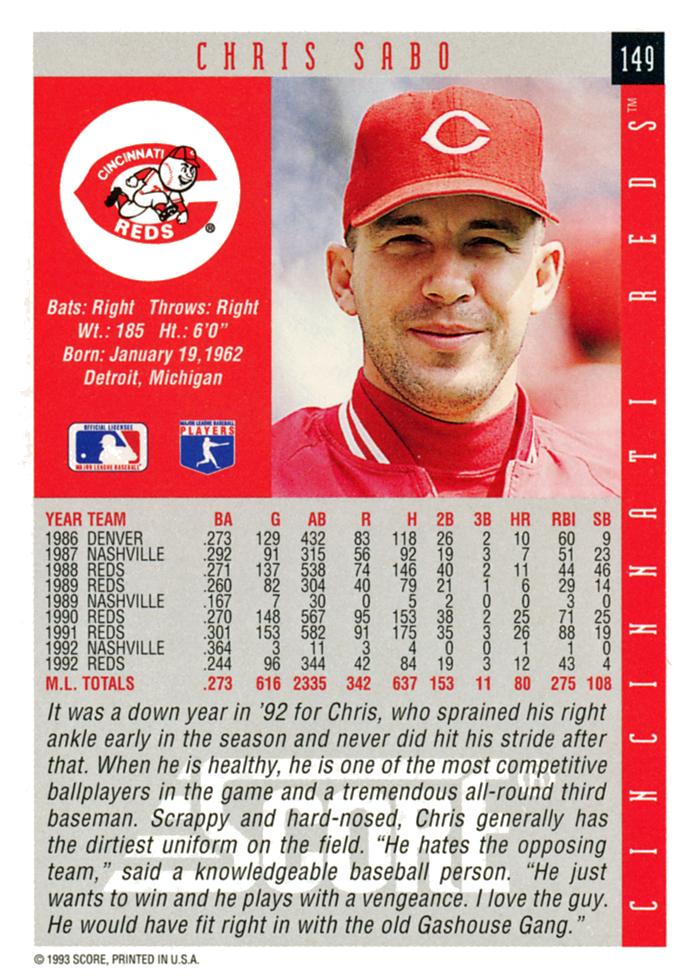 Chris Sabo  baseball card collectible - Main Image 2
