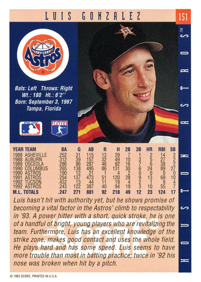 Luis Gonzalez  baseball card collectible - Main Image 2