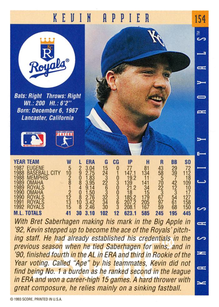 Kevin Appier  baseball card collectible - Main Image 2