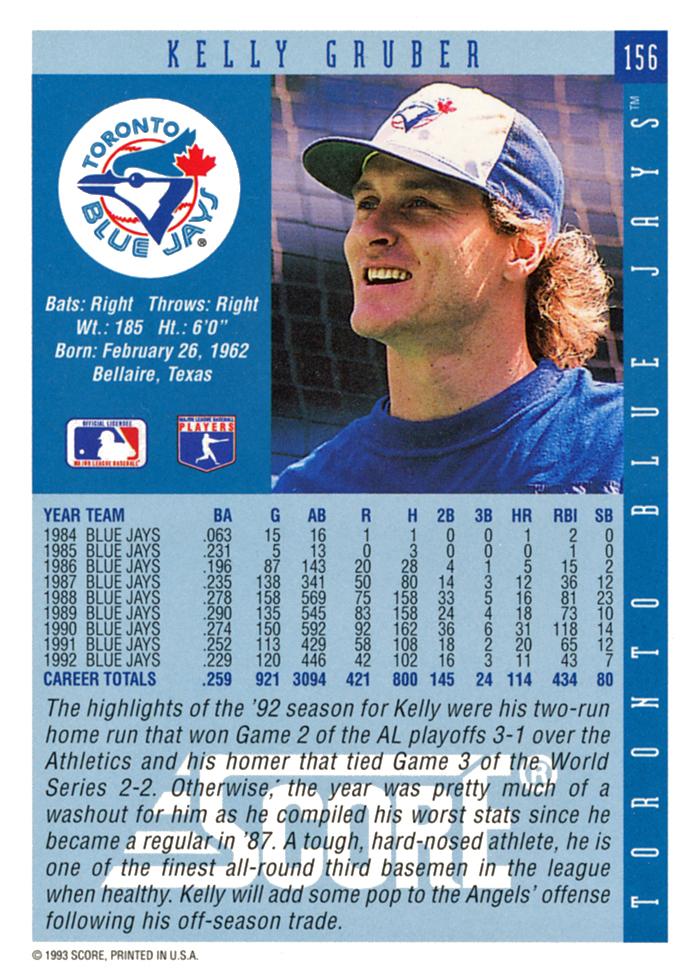 Kelly Gruber  baseball card collectible - Main Image 2