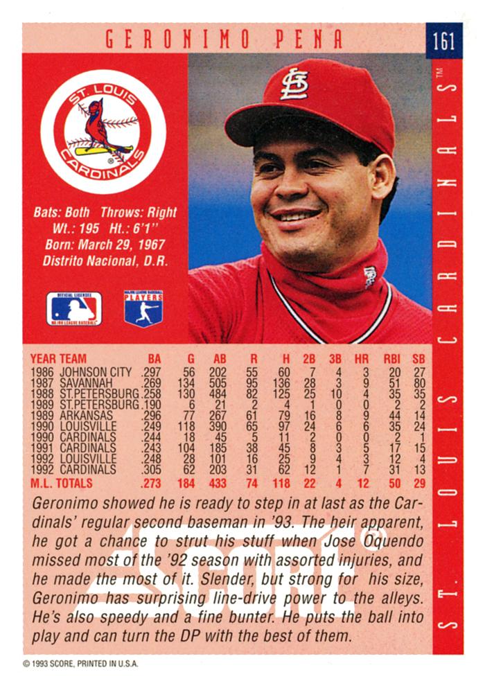 Geronimo Pena  baseball card collectible - Main Image 2