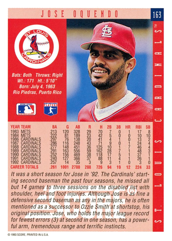 Jose Oquendo  baseball card collectible - Main Image 2