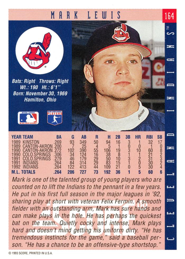 Mark Lewis  baseball card collectible - Main Image 2