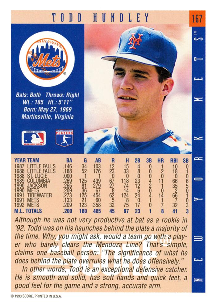 Todd Hundley  baseball card collectible - Main Image 2