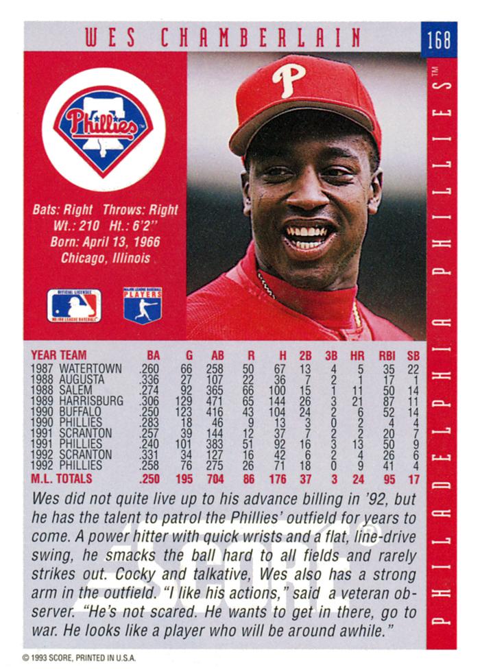 Wes Chamberlain  baseball card collectible - Main Image 2