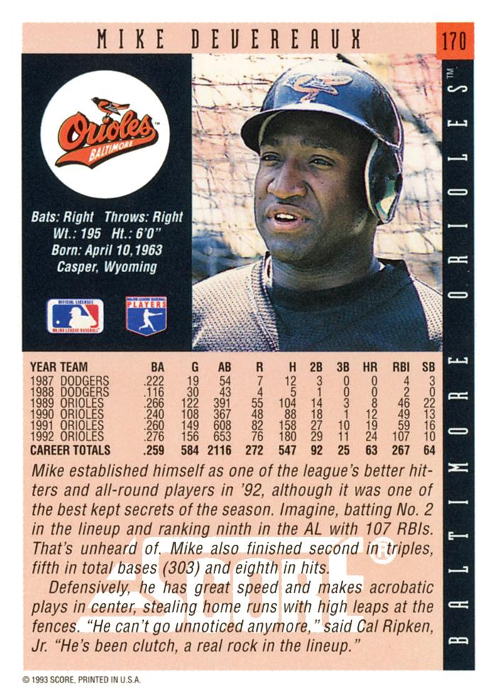 Mike Devereaux  baseball card collectible - Main Image 2