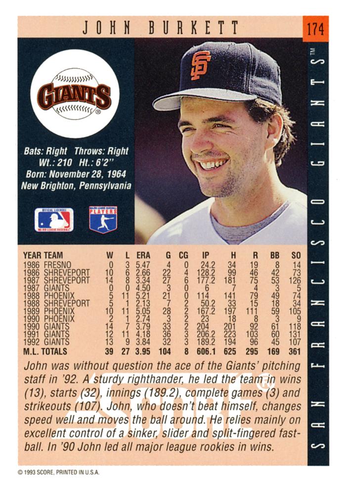 John Burkett  baseball card collectible - Main Image 2