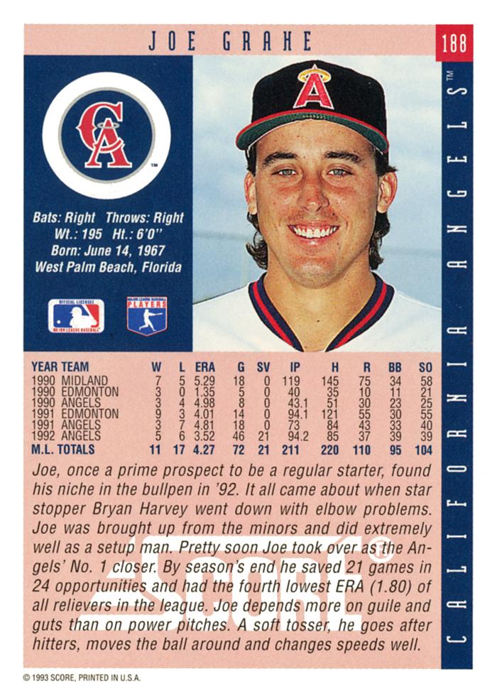 Joe Grahe  baseball card collectible - Main Image 2