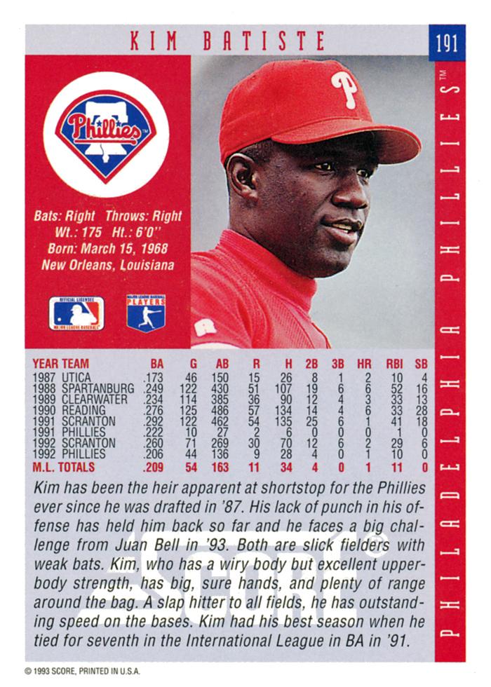 Kim Batiste  baseball card collectible - Main Image 2