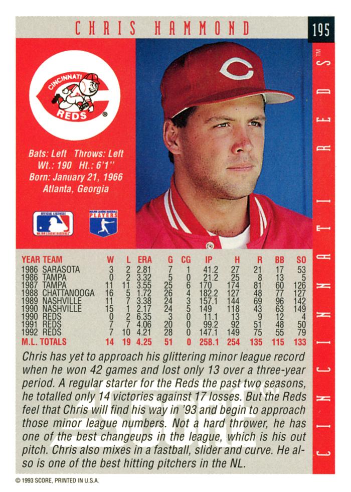 Chris Hammond  baseball card collectible - Main Image 2