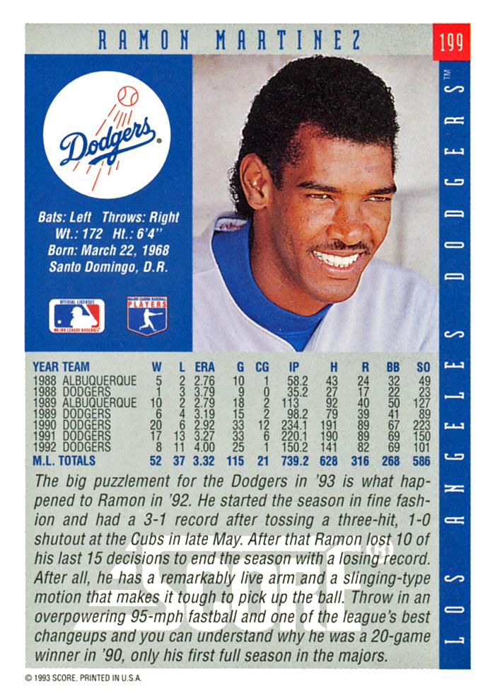 Ramon Martinez  baseball card collectible - Main Image 2