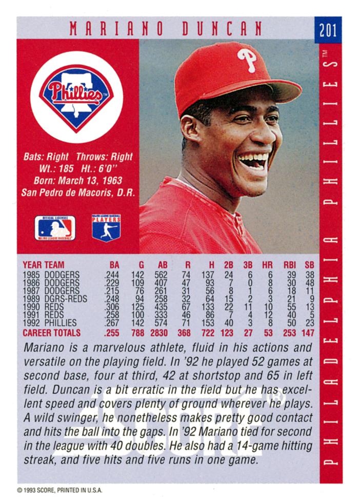 Mariano Duncan  baseball card collectible - Main Image 2
