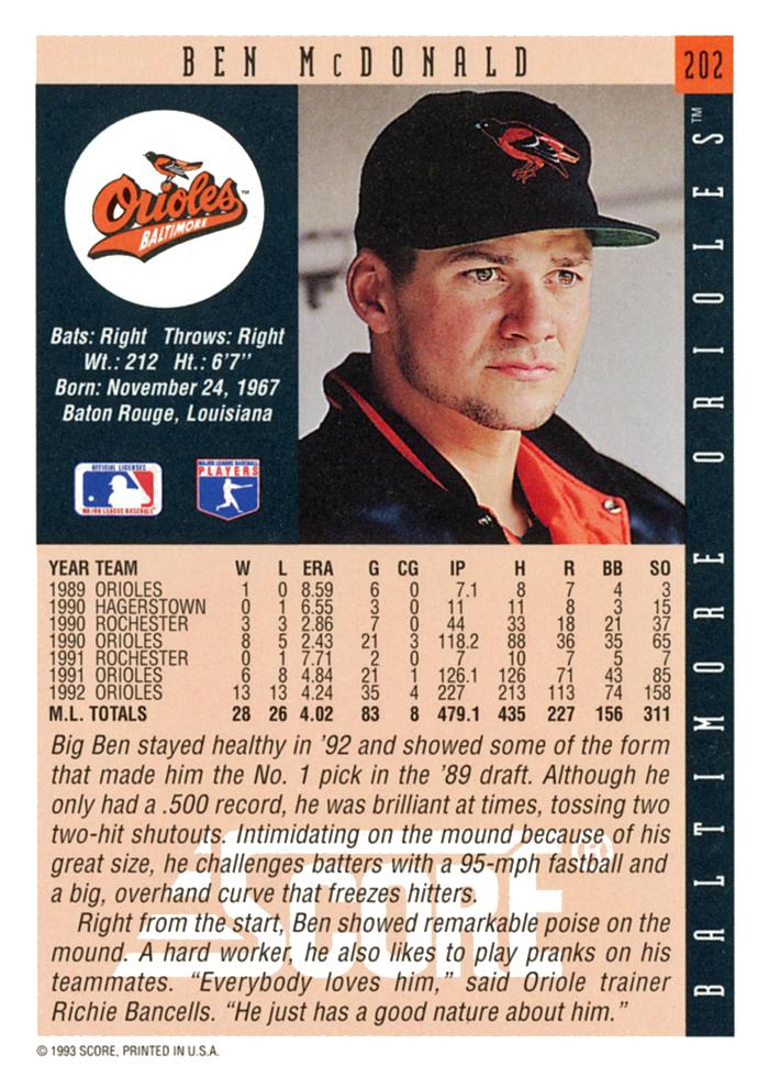 Ben McDonald  baseball card collectible - Main Image 2