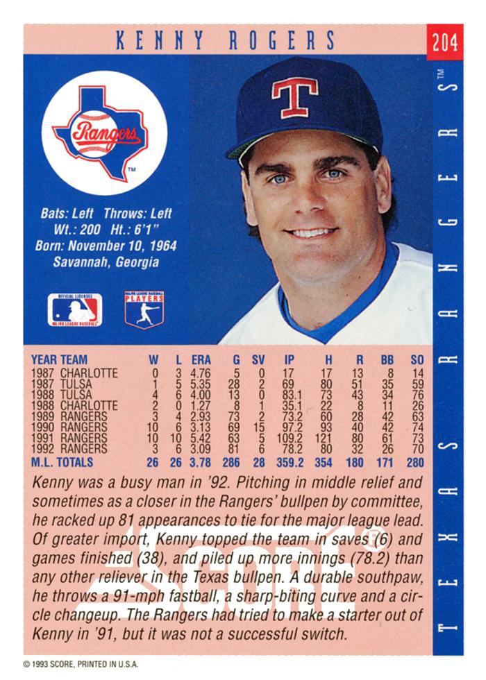 Kenny Rogers  baseball card collectible - Main Image 2