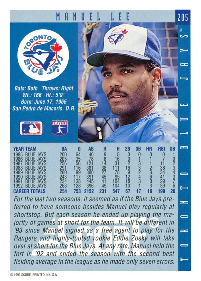 Manuel Lee  baseball card collectible - Main Image 2