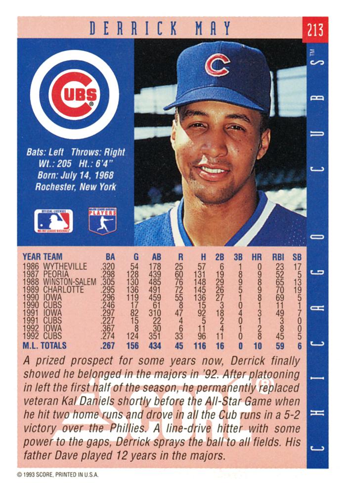 Derrick May  baseball card collectible - Main Image 2