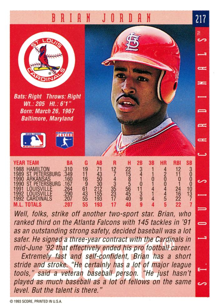 Brian Jordan  baseball card collectible - Main Image 2