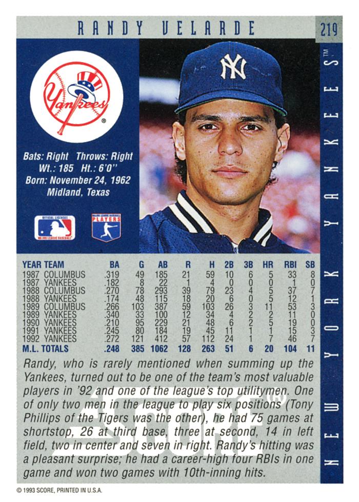 Randy Velarde  baseball card collectible - Main Image 2