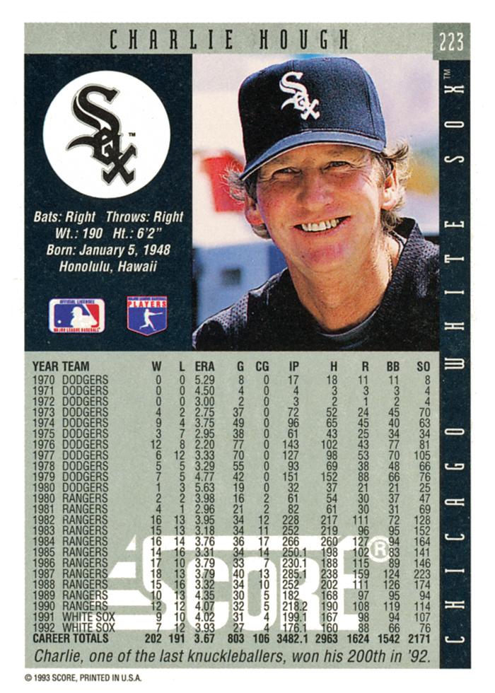 Charlie Hough  baseball card collectible - Main Image 2