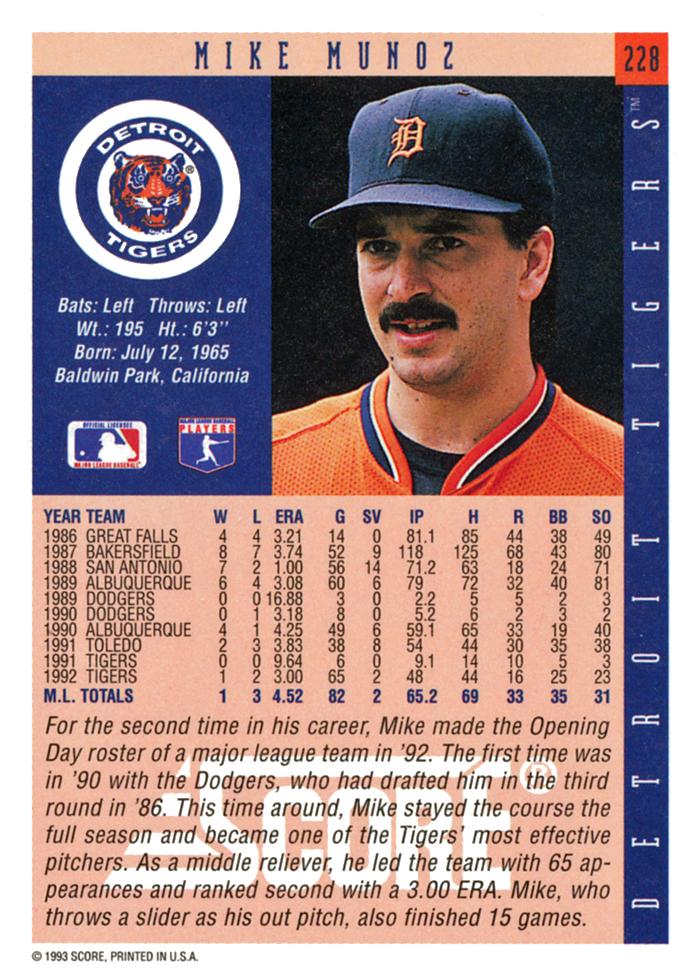 Mike Munoz  baseball card collectible - Main Image 2