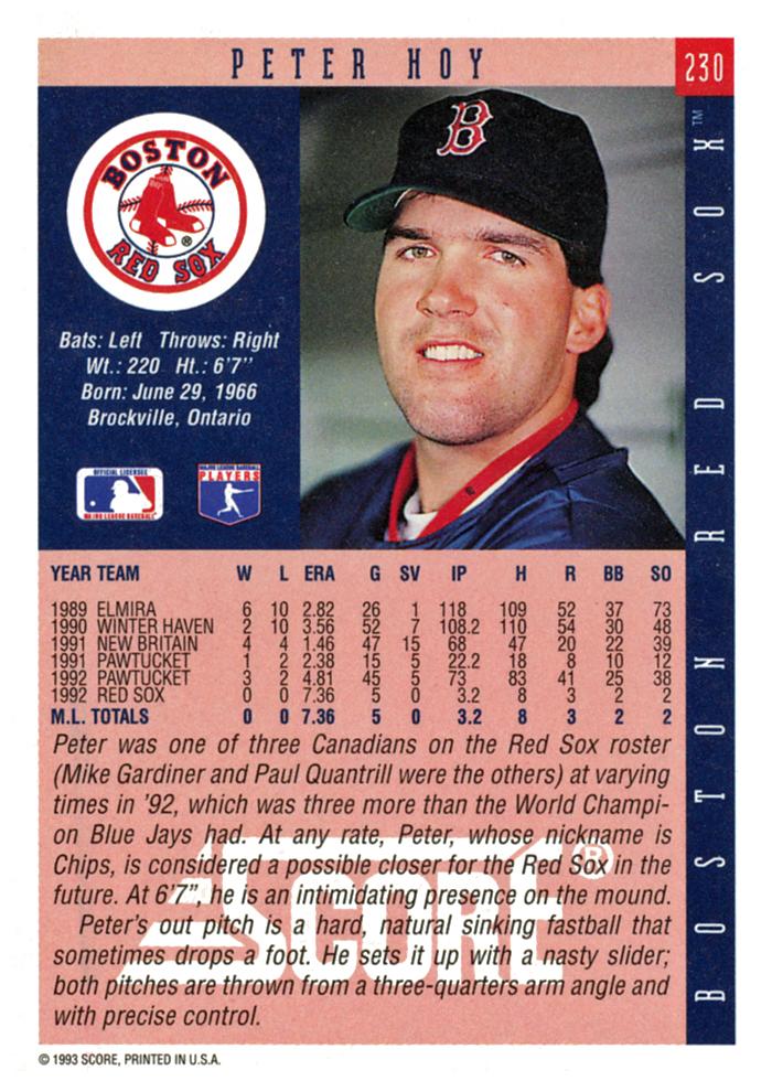 Peter Hoy  baseball card collectible - Main Image 2