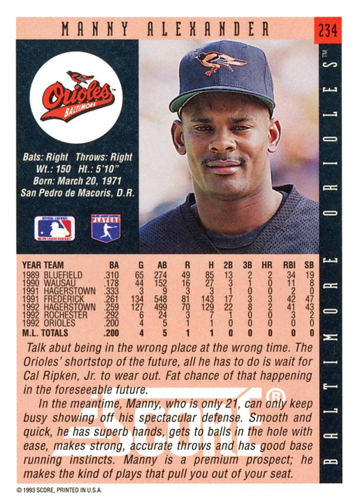 Manny Alexander  baseball card collectible - Main Image 2