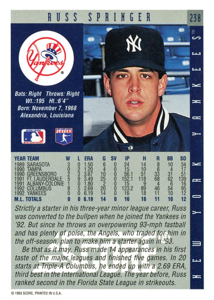 Russ Springer  baseball card collectible - Main Image 2