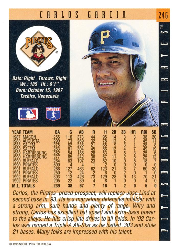 Carlos Garcia  baseball card collectible - Main Image 2