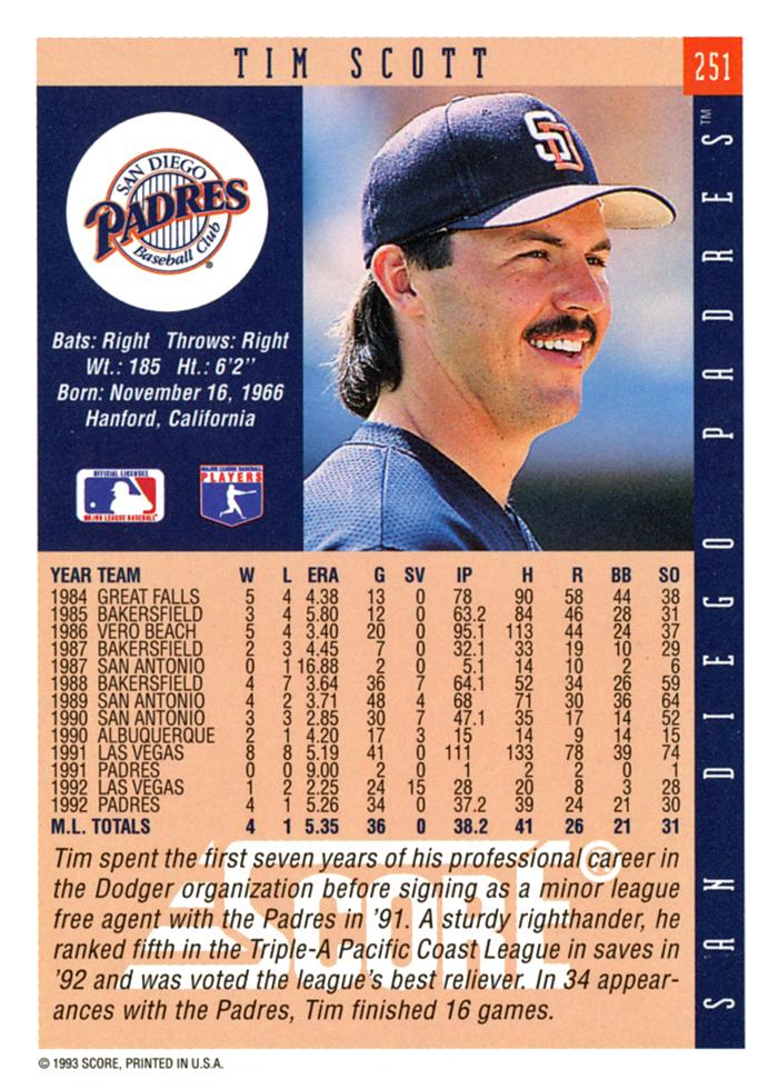 Tim Scott  baseball card collectible - Main Image 2