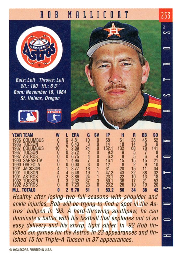 Rob Mallicoat  baseball card collectible - Main Image 2